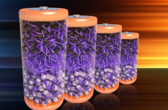 This ‘Magical’ Material That Dissolves Like Candy Is Exactly What EVs Have Been Missing